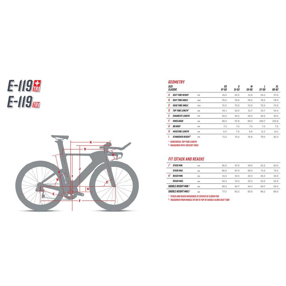 Argon e119 frameset hotsell